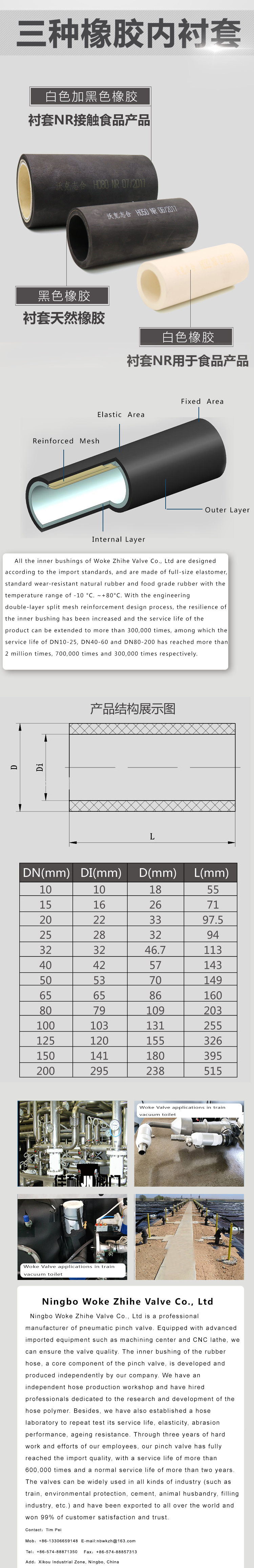Rubber替换.jpg
